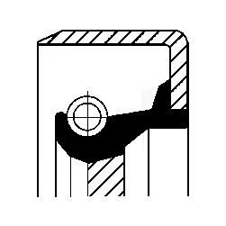 Wellendichtring, Differential