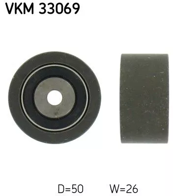 Umlenk-/Führungsrolle, Keilrippenriemen